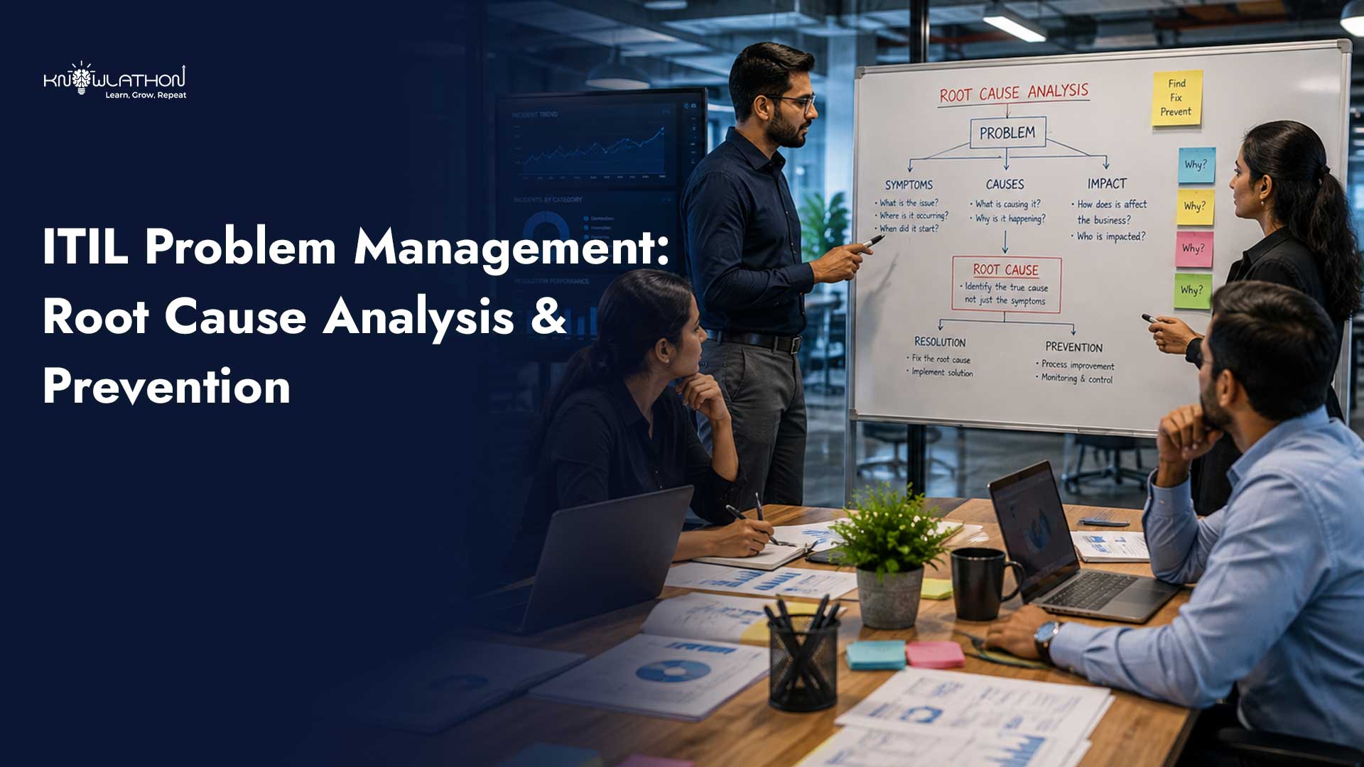 ITIL Problem Management: Root Cause Analysis & Prevention